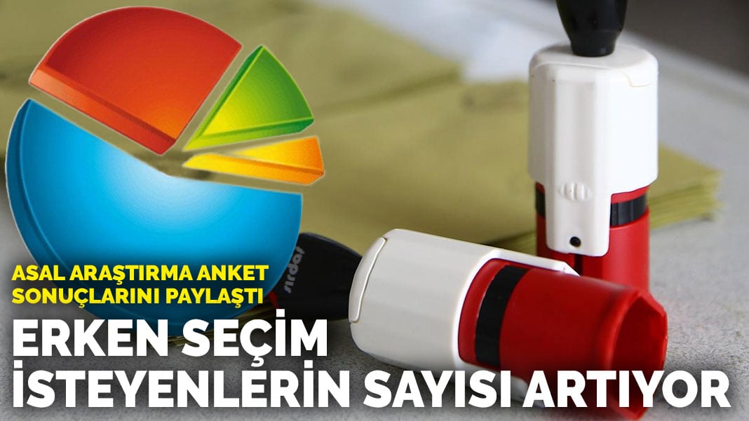 Asal Araştırma anket sonuçlarını paylaştı: Erken seçim isteyenlerin sayısı artıyor