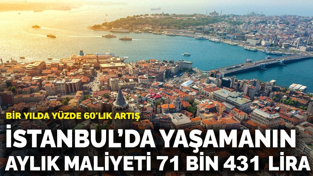 İstanbul’da yaşamanın aylık maliyeti 71 bin 431 lira