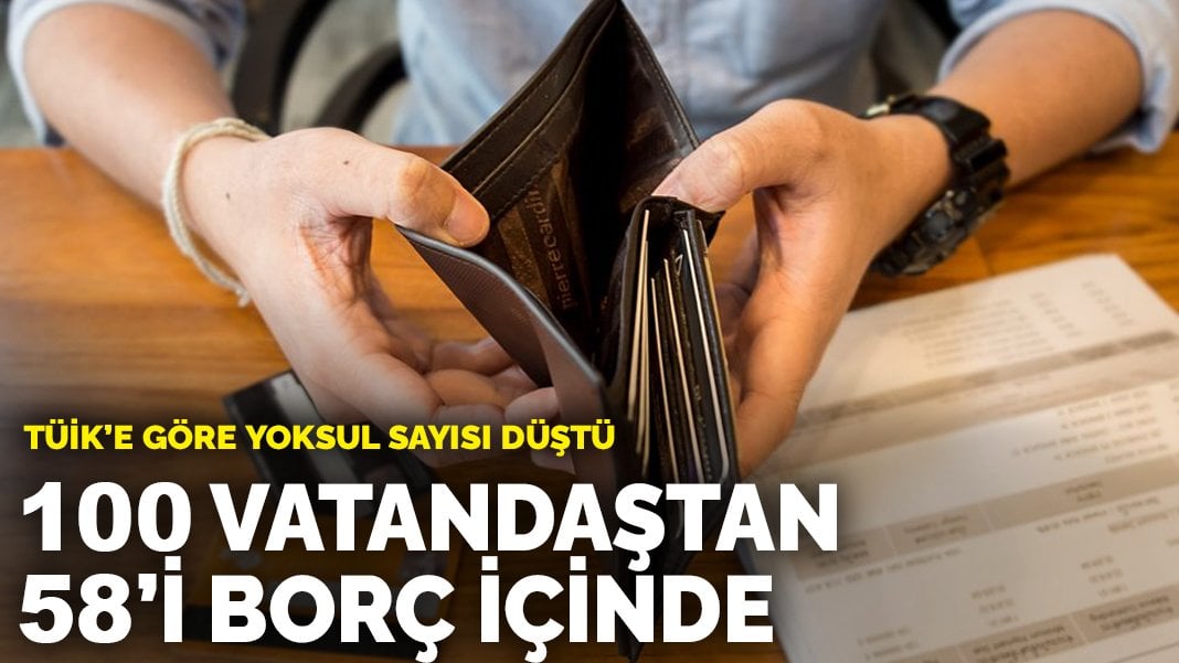 TÜİK’e göre yoksul sayısı düştü: 100 vatandaştan 58’i borç içinde