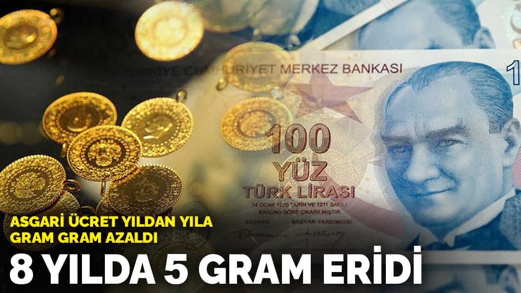 Asgari ücret yıldan yıla gram gram azaldı: 8 yılda 5 gram eridi