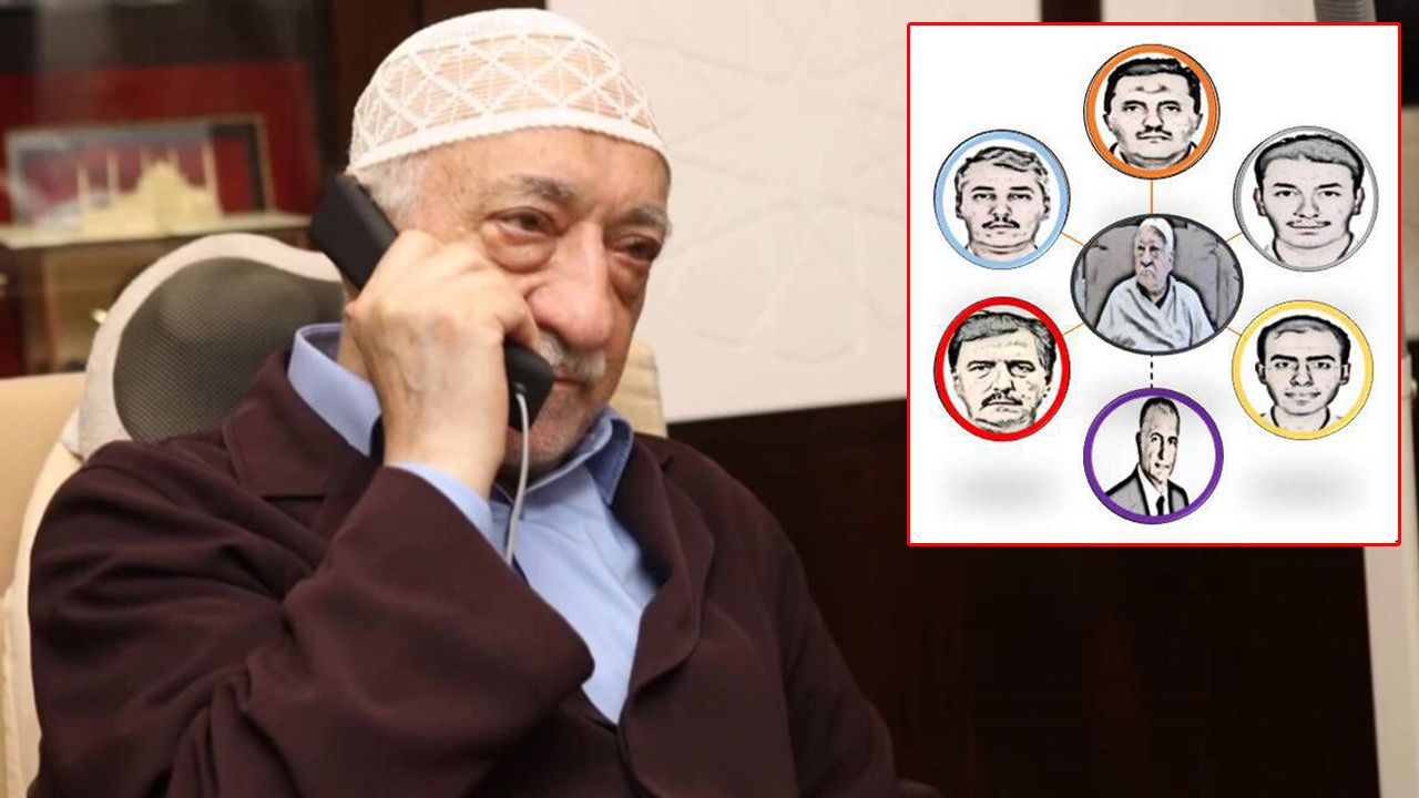 FETÖ’nün ‘Damat’ Yapılanması Ortaya Çıktı! Parayı Yıllarca Böyle Saklamışlar