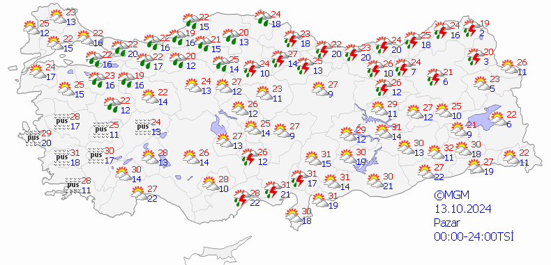 13 Ekim Pazar