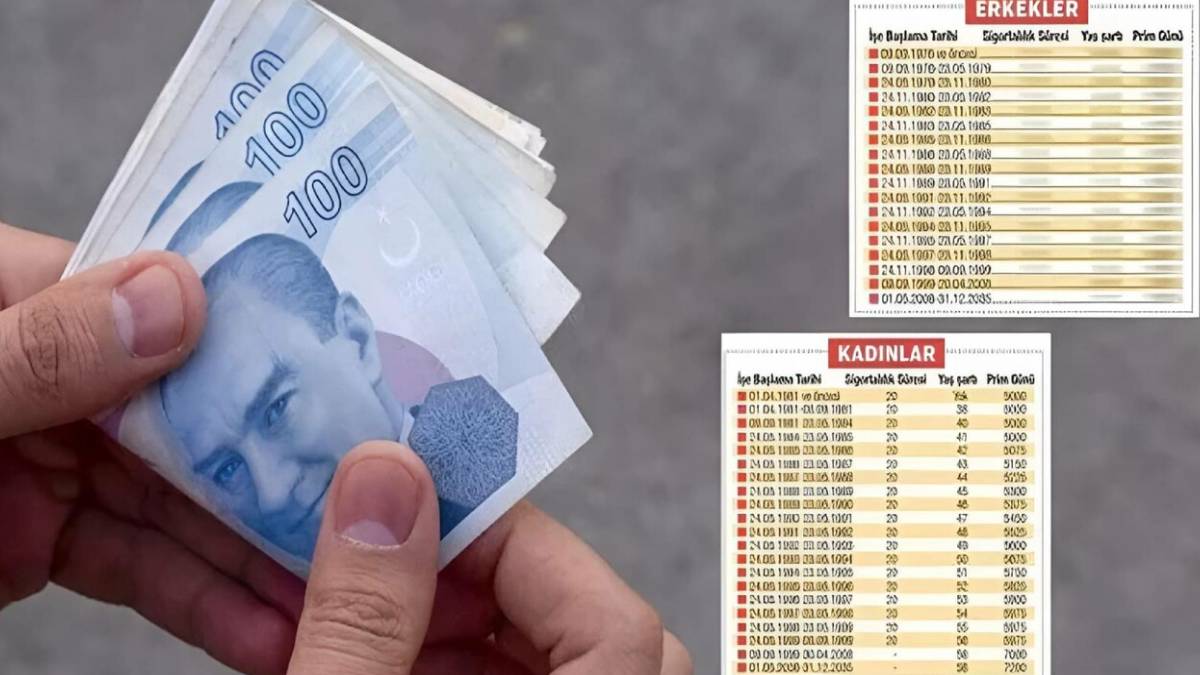 Emeklilik için gün sayanlara kötü haber! Emeklilik yaşı yükseliyor mu? 2025’de yeni sistem geliyor