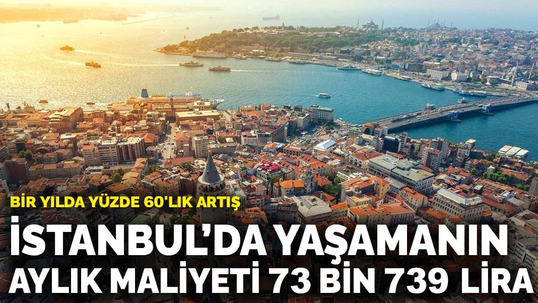 İstanbul’da yaşamanın aylık maliyeti 73 bin 739 lira