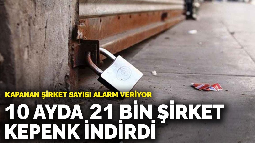 10 ayda 21 bin şirket kepenk indirdi