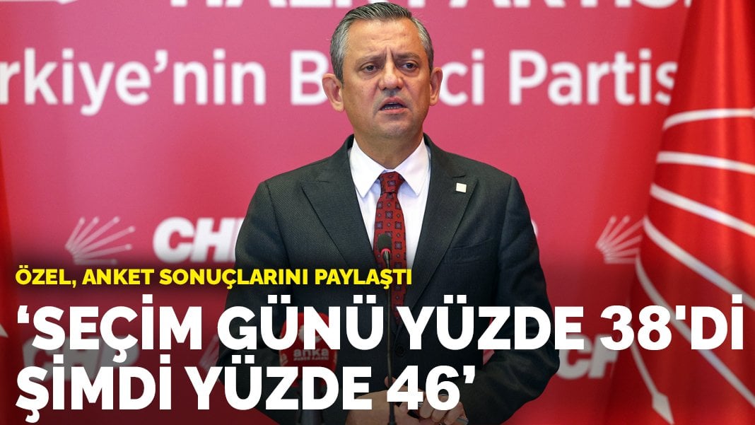 Özel, anket sonuçlarını paylaştı: ‘Seçim günü yüzde 38’di, şimdi yüzde 46’