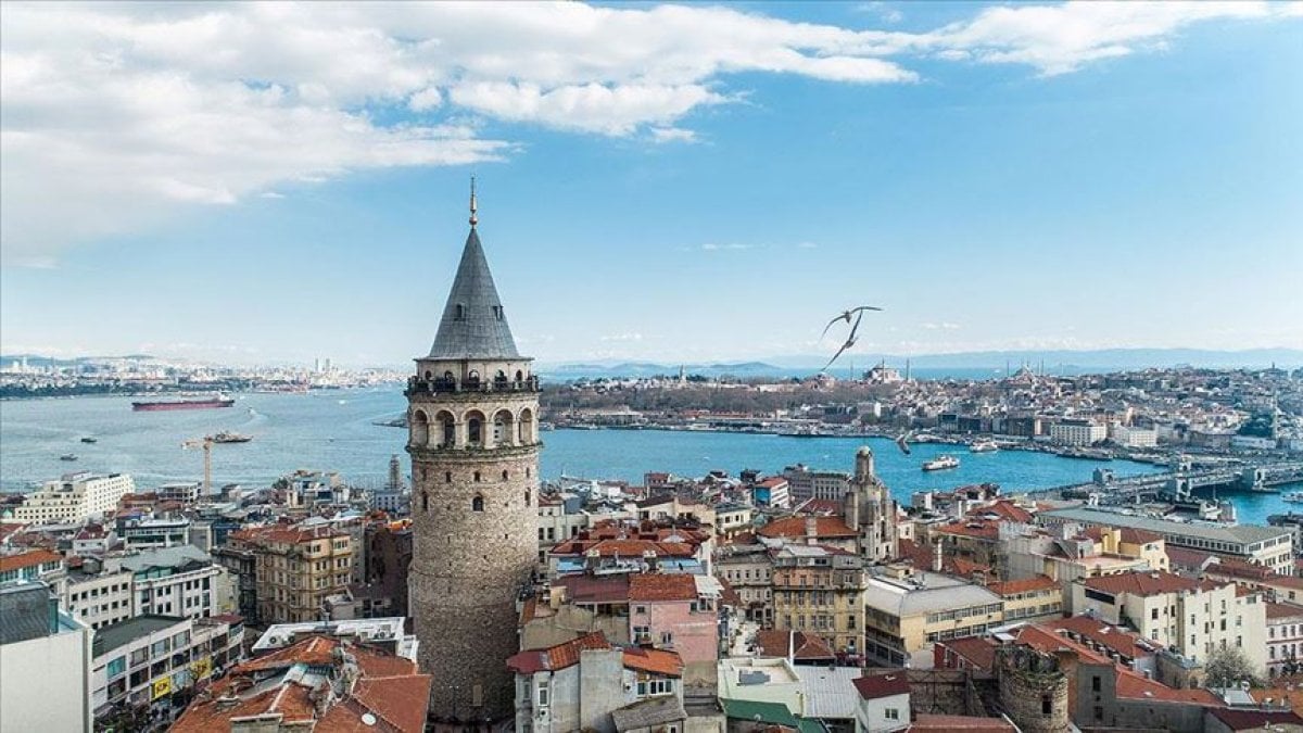 TÜİK açıkladı: İstanbul birinci oldu