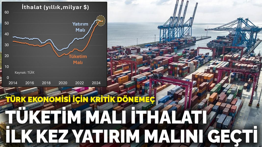 Türk ekonomisi için kritik dönemeç: Tüketim malı ithalatı ilk kez yatırım malını geçti