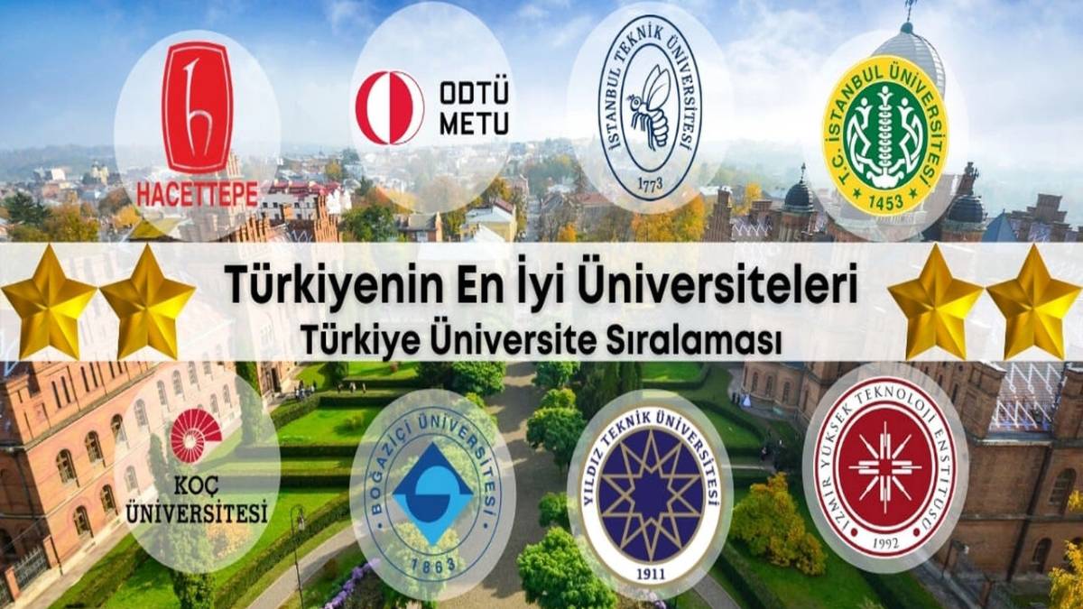 Türkiye’nin en iyi üniversiteleri belli oldu! Zirve yine Koç’un, Ankara Üniversitesi yükselişte! İşte tam liste…