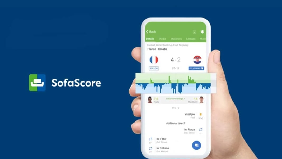 Sofascore’a erişim engeli