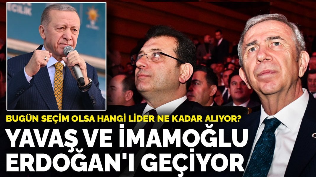 Bugün seçim olsa hangi lider ne kadar alıyor? Yavaş ve İmamoğlu, Erdoğan’ı geçiyor