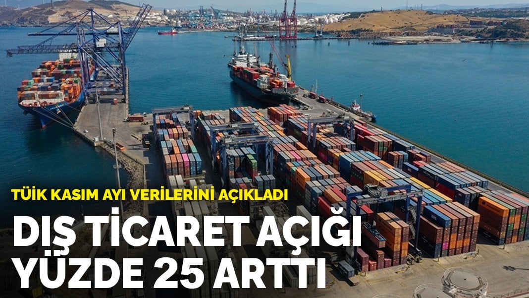 TÜİK kasım ayı verilerini açıkladı: Dış ticaret açığı yüzde 25 arttı