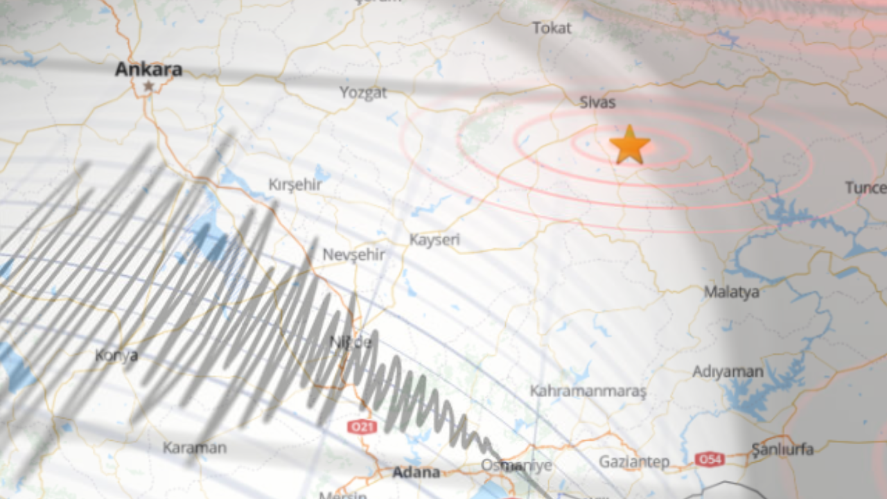 AFAD Duyurdu: Sivas’ta Şiddetli Deprem