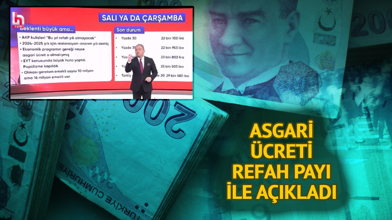 ASGARİ ÜCRET BELLİ OLUYOR! ‘22.103 TL olacak, Erdoğan 5 Puan da Benden Diyecek…’ Ekrem Açıkel ‘AKP Kulisi’ Dedi: TÜRK-İŞ Başkanını Çileden Çıkartacak Sözler