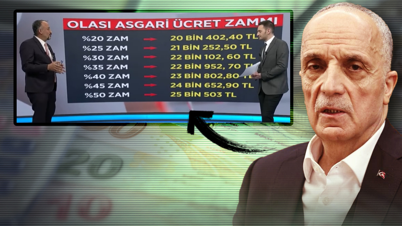 ASGARİ ÜCRETE ARA ZAM Senaryosu! O ihtimal Yüzde 35 Zammı Geri Çekebilir: Muhalefet Şerhi Bile Koymuşlardı, TÜRK-İŞ’te Asgari Ücret Çıkmazı