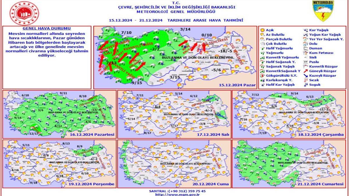 soguk-hava-turkiyeyi-terk-ediyor-bati-bolgelerde-sicakliklar-yukselise-geciyor-iste-bir-haftalik-hava-durumu.jpg