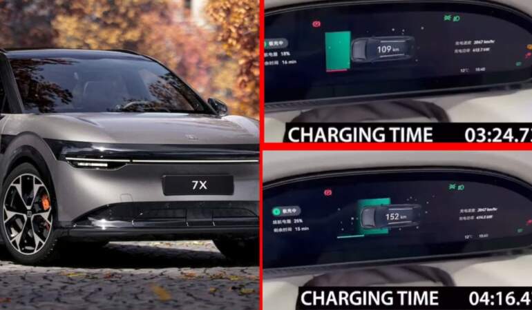 Şarj süresi tarihe karışıyor! Dünyanın en hızlı şarj olan otomobili ZEEKR 7X Avrupa’da! Dakikalar içinde dolum