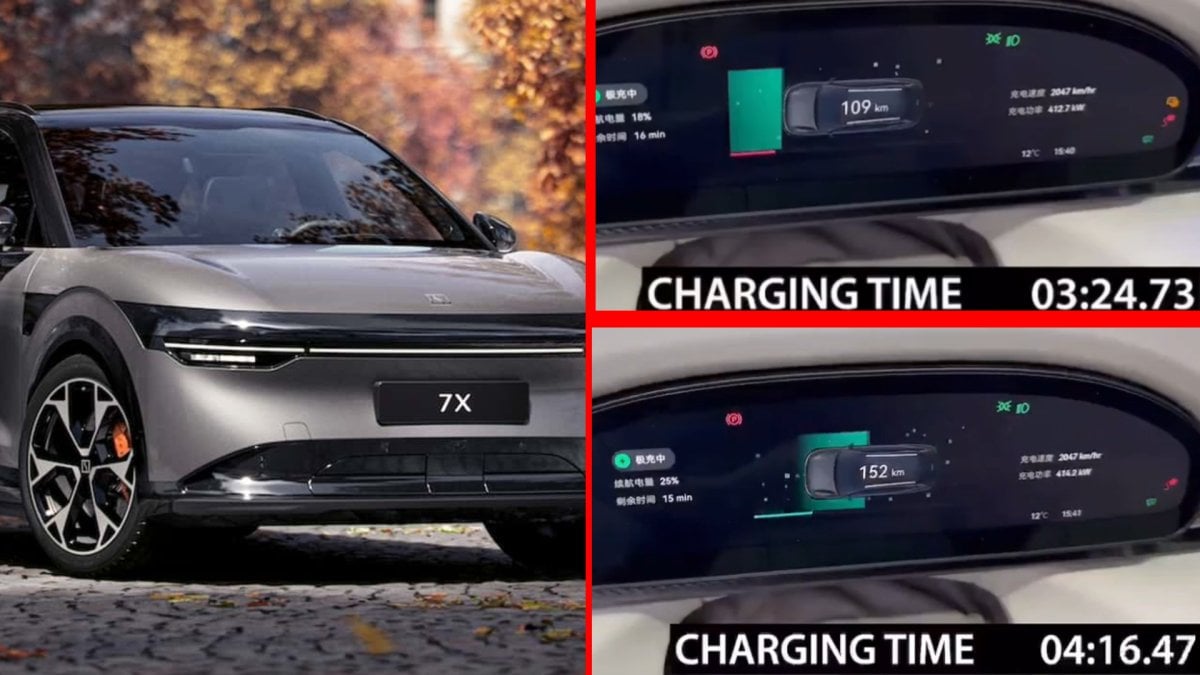 Şarj süresi tarihe karışıyor! Dünyanın en hızlı şarj olan otomobili ZEEKR 7X Avrupa’da! Dakikalar içinde dolum