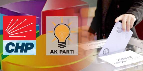 SONAR’DAN dikkat çeken seçim anketi! CHP ve AK Parti arasındaki fark açıldıkça açılıyor