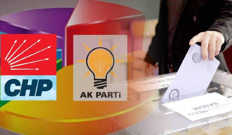 SONAR’DAN dikkat çeken seçim anketi! CHP ve AK Parti arasındaki fark açıldıkça açılıyor