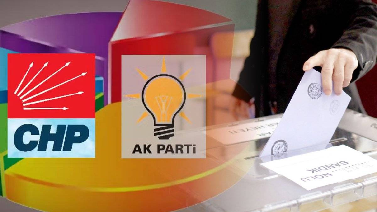 SONAR’DAN dikkat çeken seçim anketi! CHP ve AK Parti arasındaki fark açıldıkça açılıyor