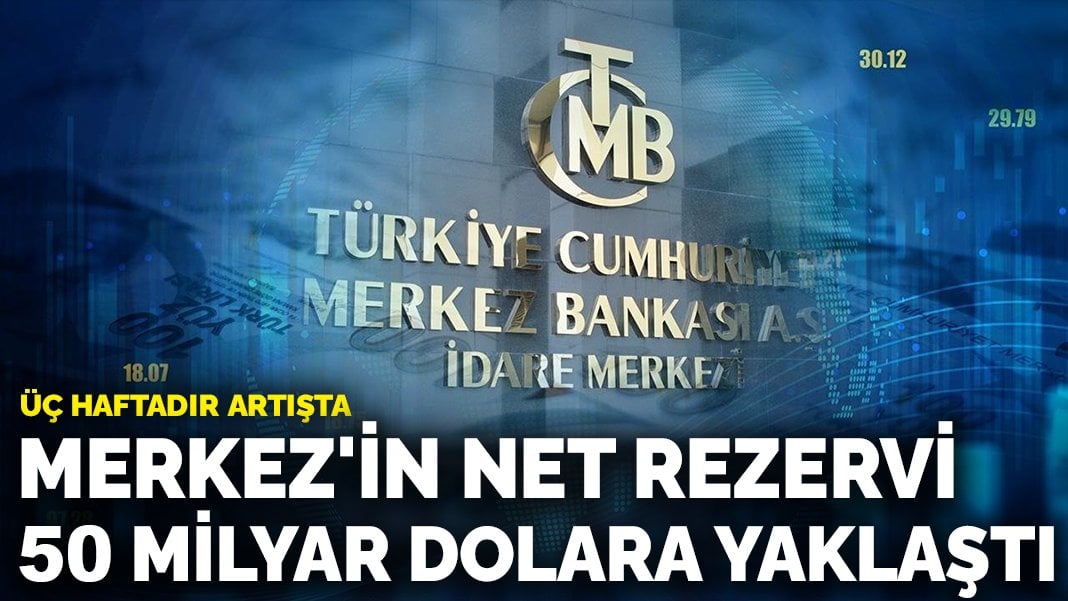 Merkez’in net rezervi 50 milyar dolara yaklaştı