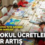 Özel okul ücretlerinde rekor artış: Fiyatlar 2 milyon TL’ye dayandı, öğrenci sayısı geriledi