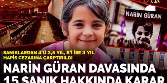 Narin Güran davasında 15 sanık hakkında karar çıktı: Sanıklardan 4’ü 3,5 yıl, 8’i ise 3 yıl hapis cezasına çarptırıldı