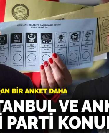 ORC araştırmadan bir anket daha: CHP, İstanbul ve Ankara’da birinci parti konumunda