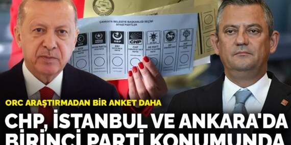 ORC araştırmadan bir anket daha: CHP, İstanbul ve Ankara’da birinci parti konumunda