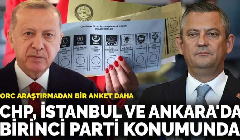 ORC araştırmadan bir anket daha: CHP, İstanbul ve Ankara’da birinci parti konumunda