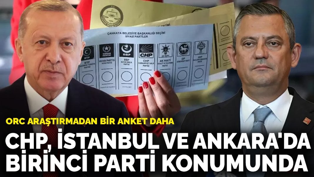 ORC araştırmadan bir anket daha: CHP, İstanbul ve Ankara’da birinci parti konumunda