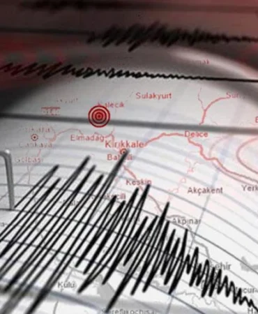 Uzmanlardan Ankara İçin Kritik Deprem Uyarısı: Çevresindeki Faylar Büyük Risk Taşıyor, Hazırlık Şart