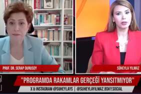 Altın Fiyatlarında Şok Tahmin! Ünlü Ekonomist Eylül İçin Tarih ve Seviye Verdi
