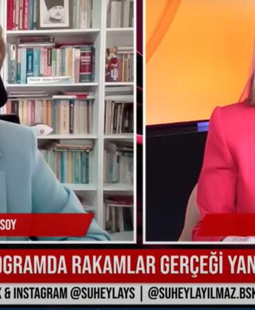 Altın Fiyatlarında Şok Tahmin! Ünlü Ekonomist Eylül İçin Tarih ve Seviye Verdi