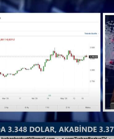Turhan Bozkurt’tan Türkiye Ekonomisi İçin Alarm! Haziran’da Gümbürtüyü Seyreyleyin!