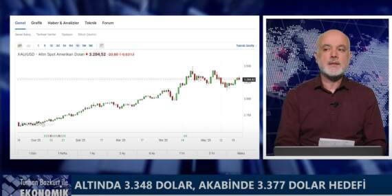 Turhan Bozkurt’tan Türkiye Ekonomisi İçin Alarm! Haziran’da Gümbürtüyü Seyreyleyin!