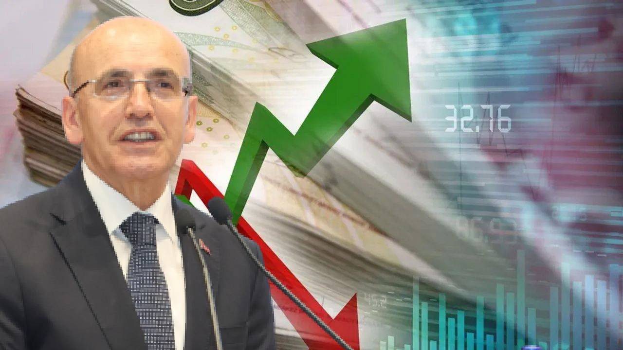 Bakan Şimşek’ten Enflasyon Mesajı: ‘Türbülansı İyi Yönetiyoruz, Düşüş Sürecek’