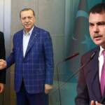 Hem Cumhurbaşkanı Hem Aliyev Katılacak… Murat Kurum Adıyaman İçin Tarih Verdi