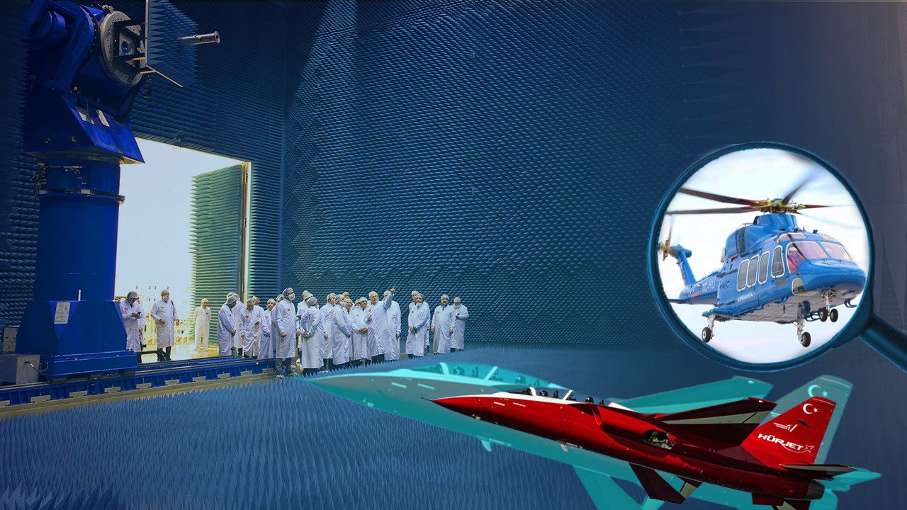 KAAN, HÜRJET, HÜRKUŞ, GÖKBEY ve Nicesi… İşte TUSAŞ’ın 10 Yıllık Planı