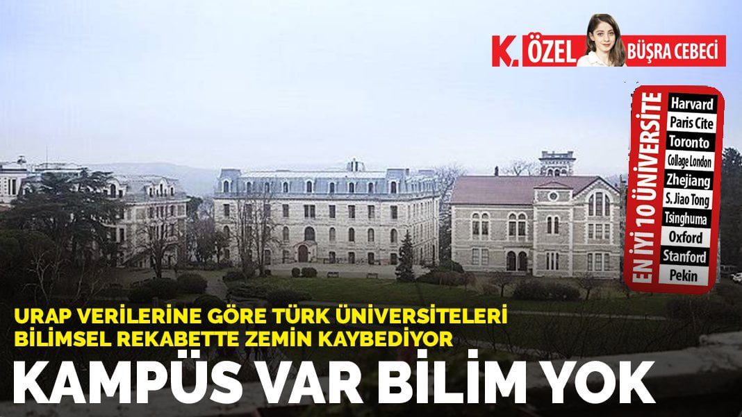Kampüs var bilim yok