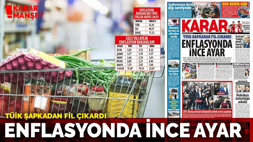TÜİK şapkadan fil çıkardı: Enflasyonda ince ayar