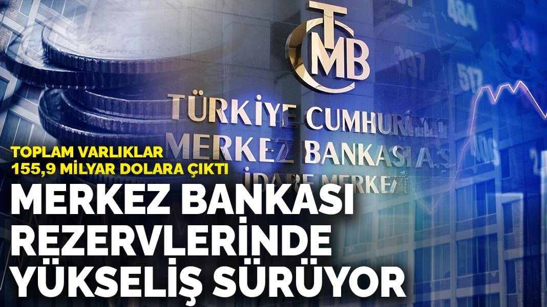 Merkez Bankası rezervlerinde yükseliş sürüyor: Toplam varlıklar 155,9 milyar dolara çıktı