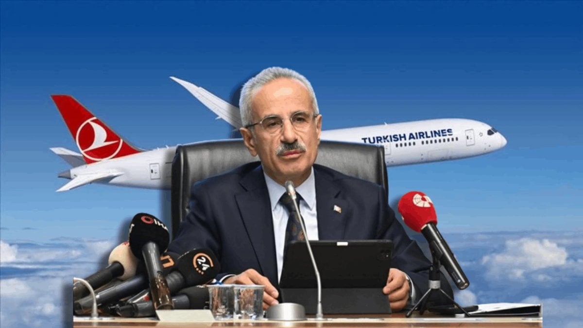 Uraloğlu: İran, Irak, Suriye ve Ürdün’e seferler iptal