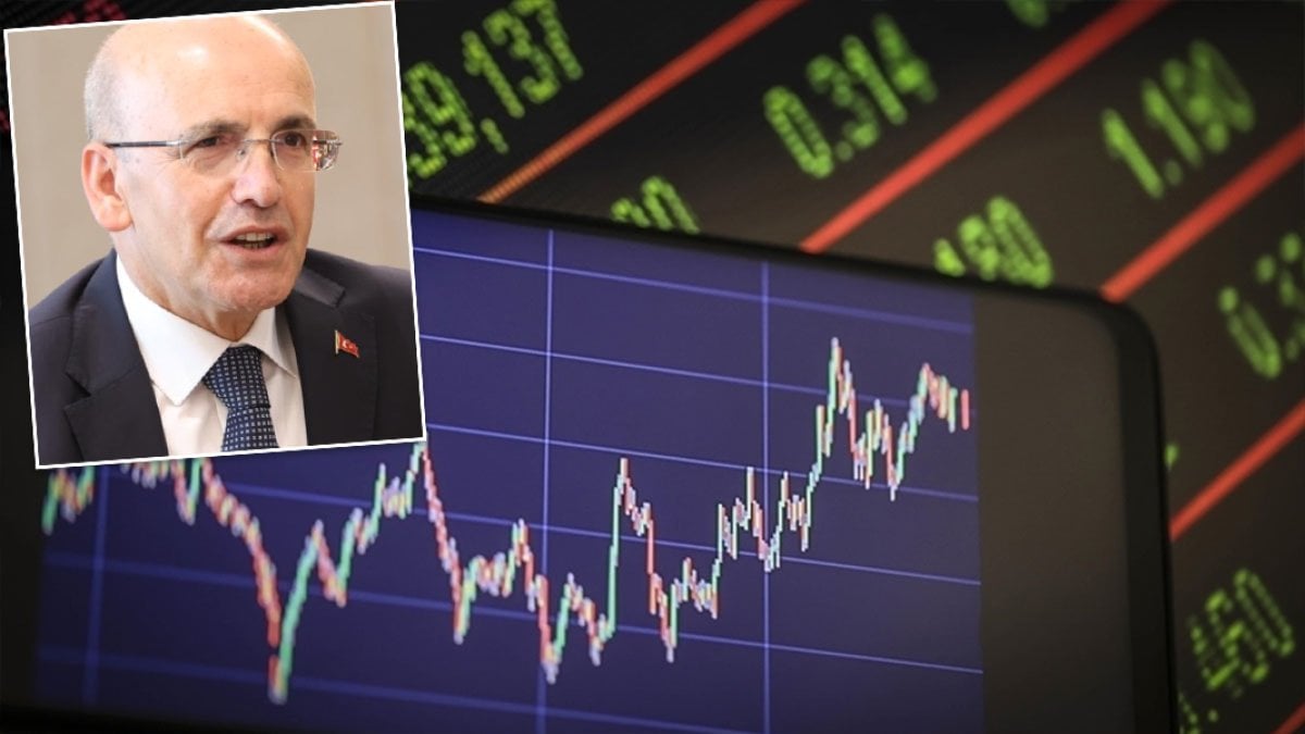 Şimşek: Enflasyon beklentisi yüzde 7,2 düştü