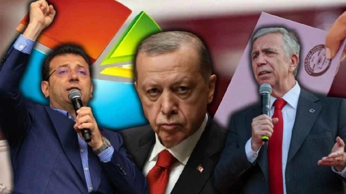 Haziran ayının en kapsamlı anketi açıklandı! CHP, AK Parti’yi geçti; İmamoğlu ve Yavaş, Erdoğan’ın farkla önünde