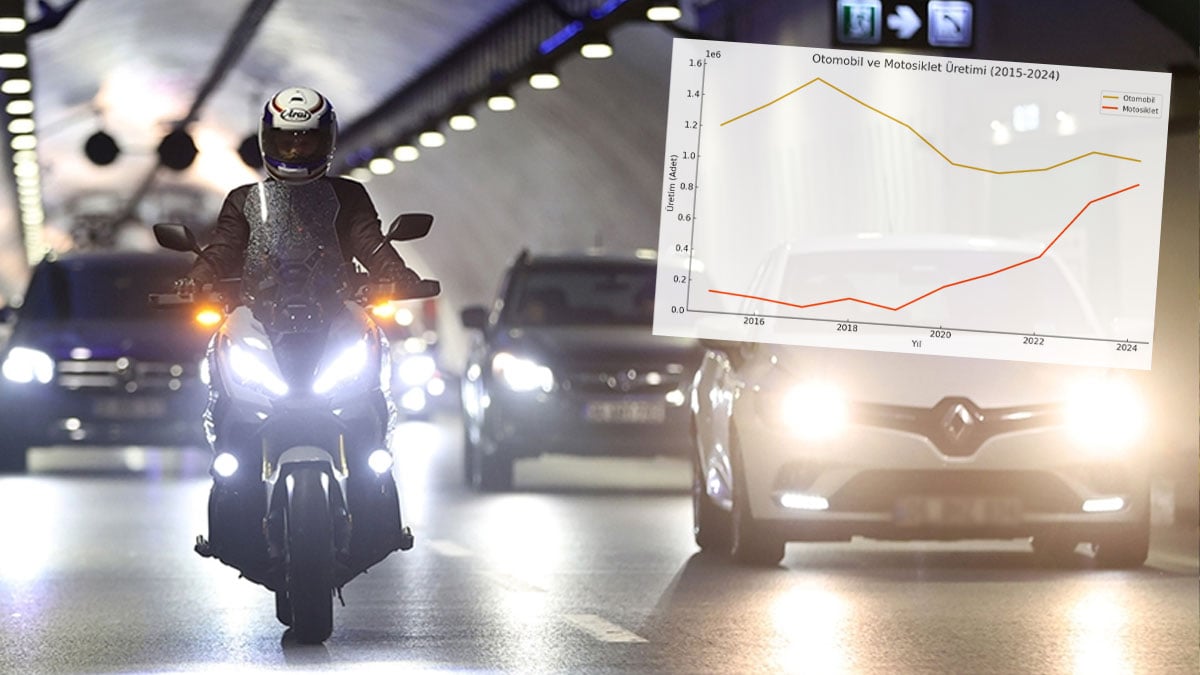 Ekonomik kriz ulaşımı da vurdu: Vatandaşların ulaşım aracı tercihi değişti