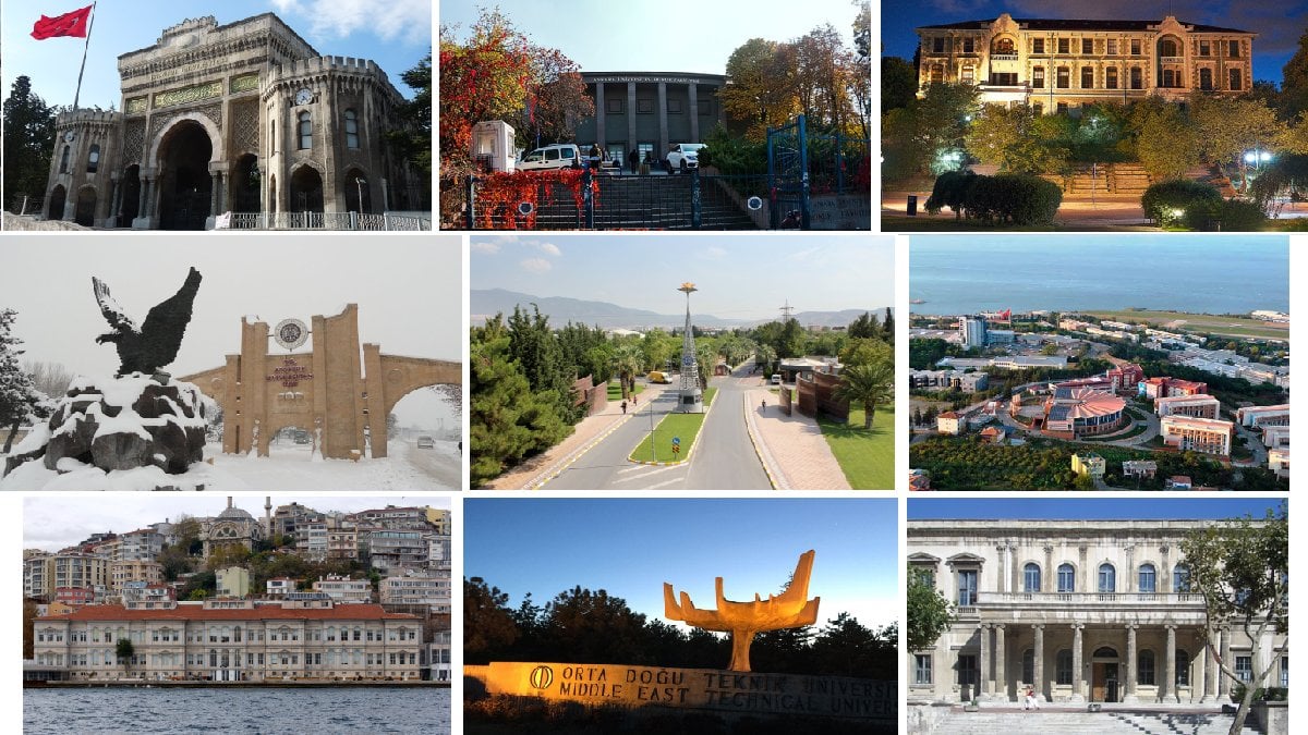 Hukuk düşünenler bu okullar için yarışıyor! Türkiye’nin en iyi hukuk fakülteleri belli oldu