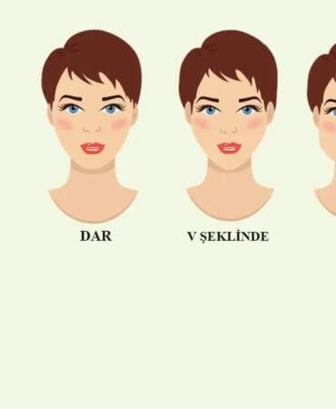 Yüzüne bak, zekanı anla! Çene tipin zeka türünü ele veriyor? Hadi gel seninkini öğren!