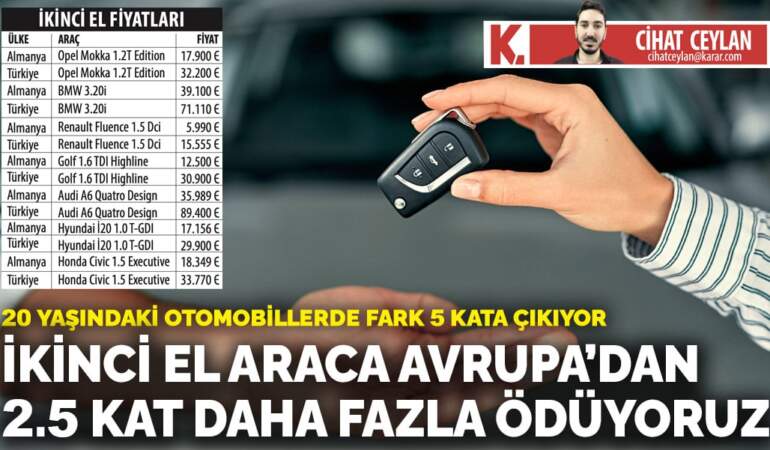 İkinci el araca Avrupa’dan 2.5 kat daha fazla ödüyoruz